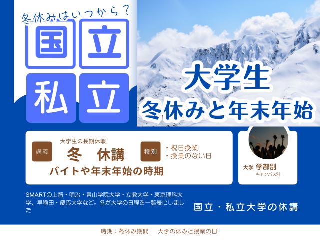 【2025-2026年】大学の冬休みはいつから？大学生の年末年始と冬休み期間は？