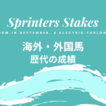 【スプリンターズステークス】海外・外国馬の成績は?優勝・連対等の過去10年成績