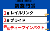 【凱旋門賞】2006年の結果！ディープインパクトの失格（3着）