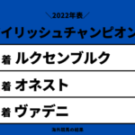 【アイリッシュチャンピオンステークス】2022年の結果と払い戻し!掲示板内・着順