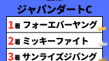 【ジャパンダートクラシック】2024年の結果！配当・払い戻し！掲示板内・着順成績