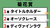 【菊花賞】2021年の結果!払い戻しとレース成績!掲示板内・配当・着順
