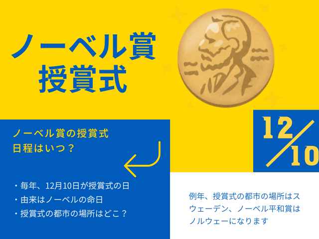 【2025年】ノーベル賞の授賞式はいつ？都市の場所は？由来はノーベルの命日！