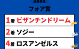 【フォワ賞】2025年の結果と払い戻し！掲示板内・着順
