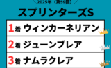 【スプリンターズS】2025年の結果！払い戻しとレース成績！掲示板内・配当・着順