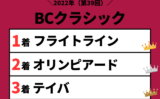 【BCクラシック】2022年の結果！払い戻しとレース成績！掲示板内・配当・着順