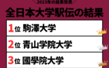 【全日本大学駅伝】2023年の結果や順位!速報と区間記録(1区から8区の区間賞)
