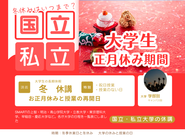 【2026年】大学の冬休みはいつまで？大学生の正月休み期間！国立・私立大学の一覧