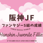 【阪神ジュベナイルフィリーズ】ファンタジーステークス組の成績!過去10年の傾向