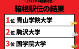 【箱根駅伝】2025年の結果や順位！復路の速報と区間記録！6区から10区の区間賞
