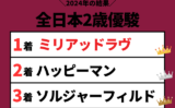 【全日本2歳優駿】2024年の結果！配当・払い戻し！掲示板内・着順成績