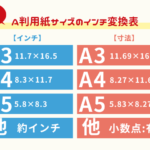 【A判】用紙サイズのインチ変換表!A4サイズは何インチ?寸法は?