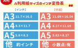 【A判】用紙サイズのインチ変換表！A4サイズは何インチ？寸法は？