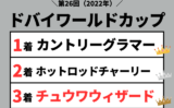 【ドバイワールドカップ】2022年の結果！払い戻しとレース成績・配当・着順