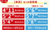【ft・in・cm】フィート・インチ・センチの変換表！身長換算の早見表と英語読み