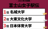 【富士山女子駅伝】2021年の速報結果や順位！区間賞と区間記録（1区から7区）
