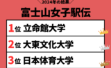 【富士山女子駅伝】2024年の速報結果や順位！区間賞と区間記録（1区から7区）