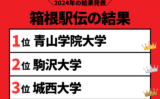 【箱根駅伝】2024年の結果や順位！速報と区間記録（1区から10区の区間賞）