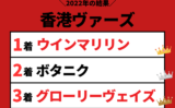 【香港ヴァーズ】2022年の結果！払い戻しとレース成績！掲示板内・配当・着順