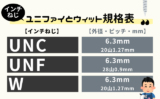 【インチねじ】ピッチとmmの規格表！ユニファイ（UNC・UNF）とウィット（W）