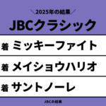 【JBCクラシック】2025年の結果！払い戻しとレース成績！掲示板内・配当・着順