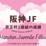 【阪神ジュベナイルフィリーズ】京王杯2歳S組の成績は?過去10年の傾向データ