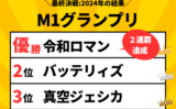 【M-1グランプリ】2024年の結果は？ファイナルラウンド優勝・準優勝の審査結果