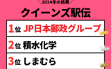 【クイーンズ駅伝】2024年の速報結果や順位！区間賞と区間記録（1区から6区）