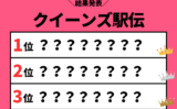 【クイーンズ駅伝】2026年の速報結果！順位・区間賞・記録（1区～6区リザルト）