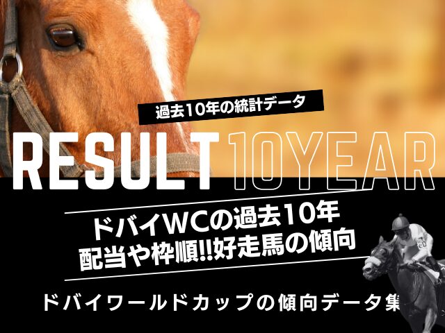 【ドバイワールドカップ】過去10年の結果と配当!予想に役立つ傾向データ!
