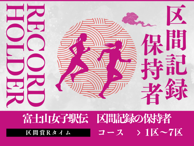 【富士山女子駅伝】区間記録の保持者は誰？1～7区の区間賞・新記録のまとめ一覧表