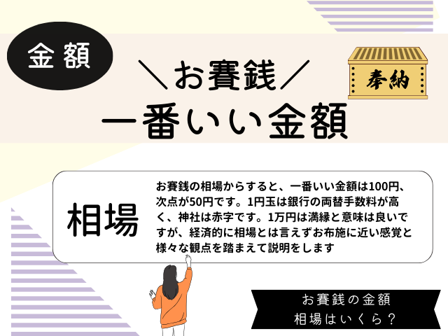 【お賽銭】一番いい金額はいくら？お寺や神社のお賽銭相場