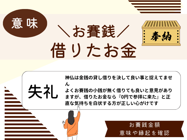 【お賽銭】借りるのは良い？借りたお金は神仏に失礼！0円参拝のご挨拶のみが正解