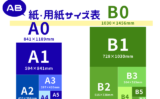 【紙・用紙のサイズ一覧表】A・B判の早見表（mm・cmの寸法比較）