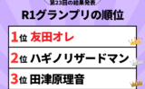 【R1グランプリ】2025年の優勝者は？決勝戦の順位と結果（得点・審査員票）
