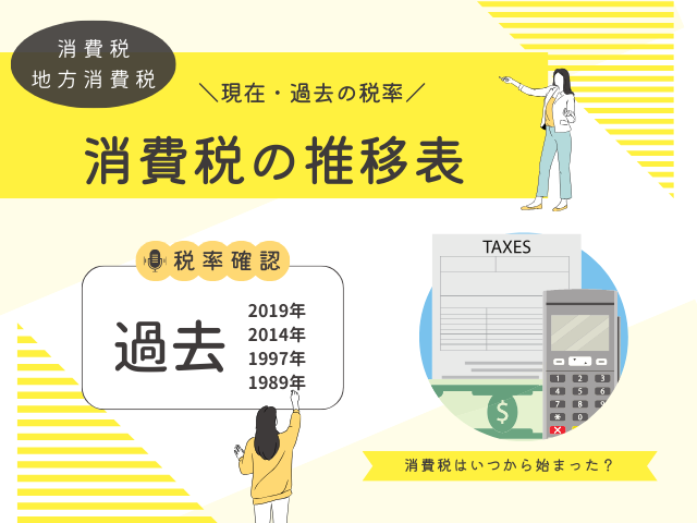 【消費税】現在・過去の税率推移表！消費税はいつから始まった？