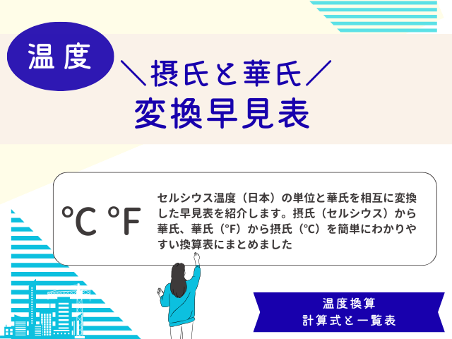 【℃・°F】摂氏と華氏の変換早見表！華氏から摂氏の簡単な温度計算表