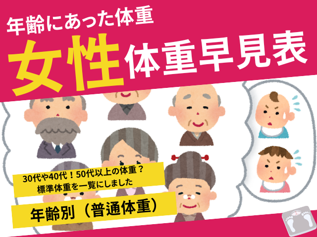 【女性】年齢別の標準体重早見表（身長148cm～165cm）