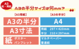 【A3の半分】コピー用紙サイズは何？（寸法・mm・印刷の縮小倍率など）