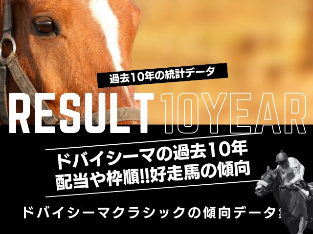 【ドバイシーマクラシック】過去10年の結果と配当!予想に役立つ傾向データ!