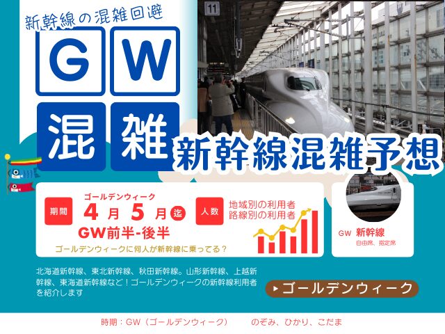 【2026年】新幹線のGW混雑予想！ゴールデンウィークの混雑を全力回避