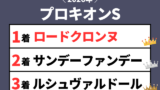 【プロキオンステークス】2026年の速報結果のまとめ(掲示板内・着順・タイム)
