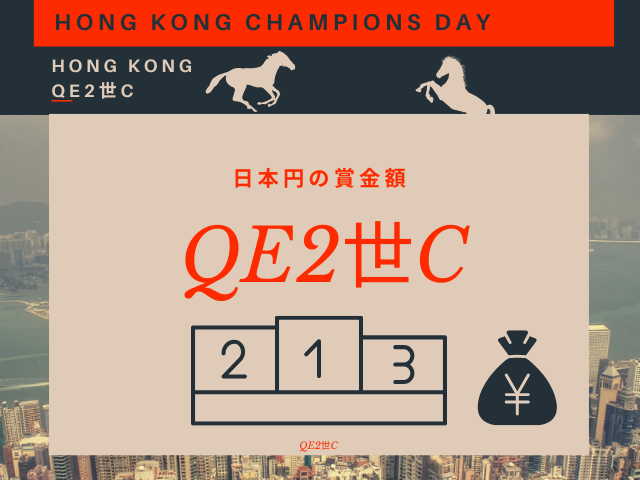 【QE2世C】2026年の賞金はいくら？香港ドルの日本円換算（1着・2着・3着～6着）