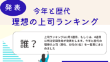 【2026年】理想の上司ランキングの発表はいつ？歴代男性・女性上司の芸能人は誰？