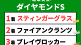 【ダイヤモンドステークス】2026年の速報結果まとめ(掲示板内・着順・タイム)