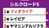 【シルクロードステークス】2026年の速報結果のまとめ(掲示板内・着順・タイム)