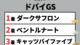 【ドバイゴールデンシャヒーン】2026年の結果とレース成績(着順・配当・払戻)