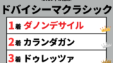 【ドバイシーマクラシック】2025年の結果とレース成績(着順・配当・払戻)