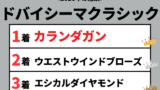 【ドバイシーマクラシック】2026年の結果とレース成績(着順・配当・払戻)