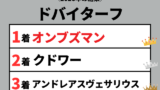 【ドバイターフ】2026年の結果とレース成績(着順・配当・払戻)